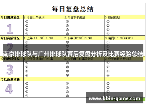 南京排球队与广州排球队赛后复盘分析及比赛经验总结